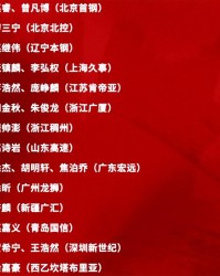 周琦落选！男篮21人名单出炉，赵继伟回归，广东国手人数超北京